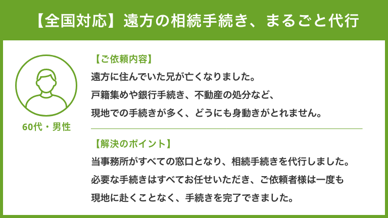 解決事例6