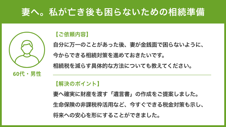 解決事例7